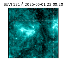 suvi - 2025-06-01T23:00:20.380000