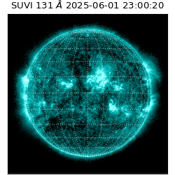 suvi - 2025-06-01T23:00:20.380000