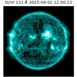 suvi - 2025-06-02T12:00:22.620000