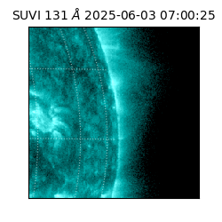 suvi - 2025-06-03T07:00:25.890000