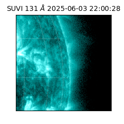 suvi - 2025-06-03T22:00:28.474000