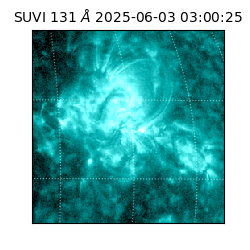 suvi - 2025-06-03T03:00:25.200000