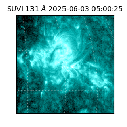 suvi - 2025-06-03T05:00:25.542000