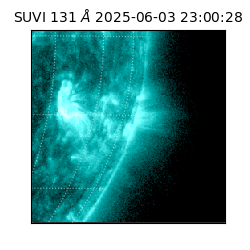 suvi - 2025-06-03T23:00:28.644000