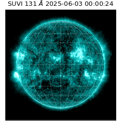 suvi - 2025-06-03T00:00:24.668000