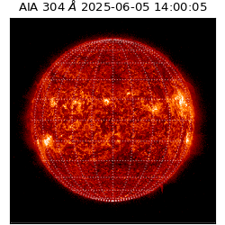 saia - 2025-06-05T14:00:05.130000