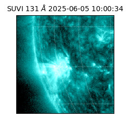suvi - 2025-06-05T10:00:34.668000
