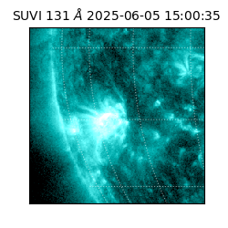 suvi - 2025-06-05T15:00:35.532000