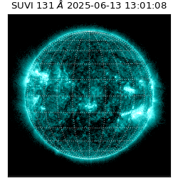 suvi - 2025-06-13T13:01:08.238000