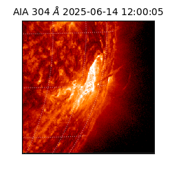 saia - 2025-06-14T12:00:05.130000