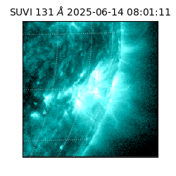 suvi - 2025-06-14T08:01:11.508000