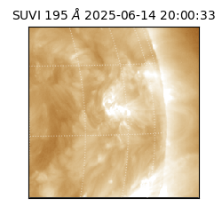 suvi - 2025-06-14T20:00:33.583000