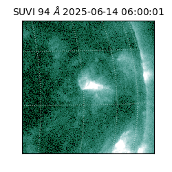 suvi - 2025-06-14T06:00:01.167000