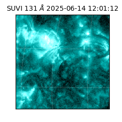 suvi - 2025-06-14T12:01:12.196000