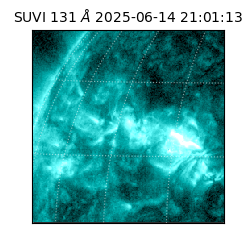 suvi - 2025-06-14T21:01:13.746000