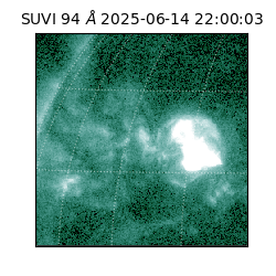suvi - 2025-06-14T22:00:03.919000