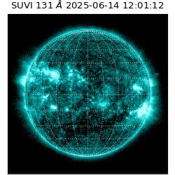 suvi - 2025-06-14T12:01:12.196000