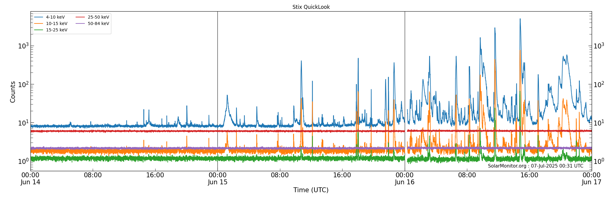2025-06-16T00:00:00