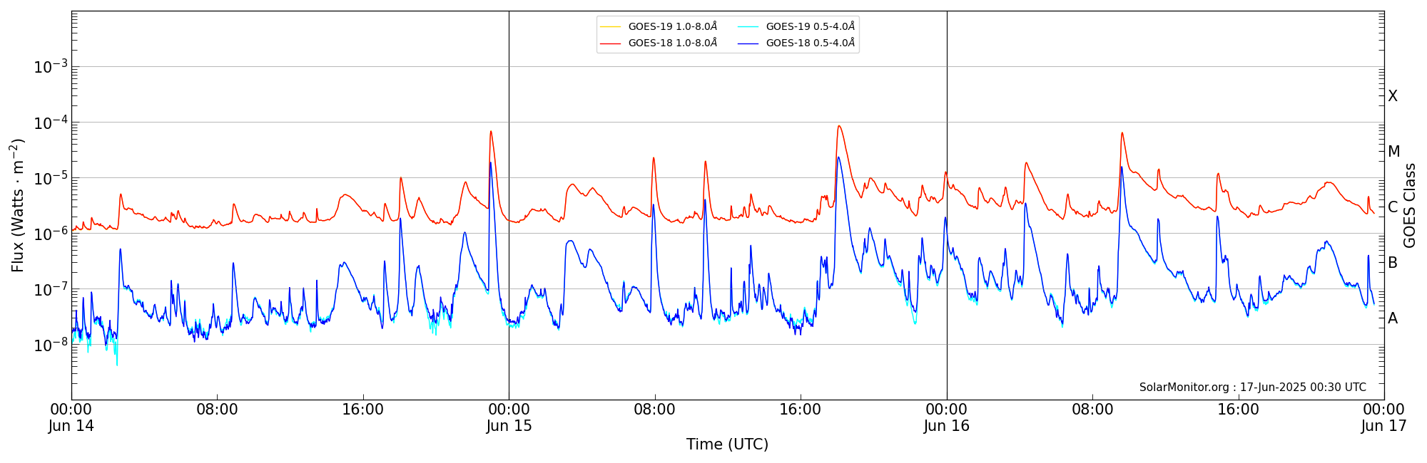 2025-06-16T00:00:00