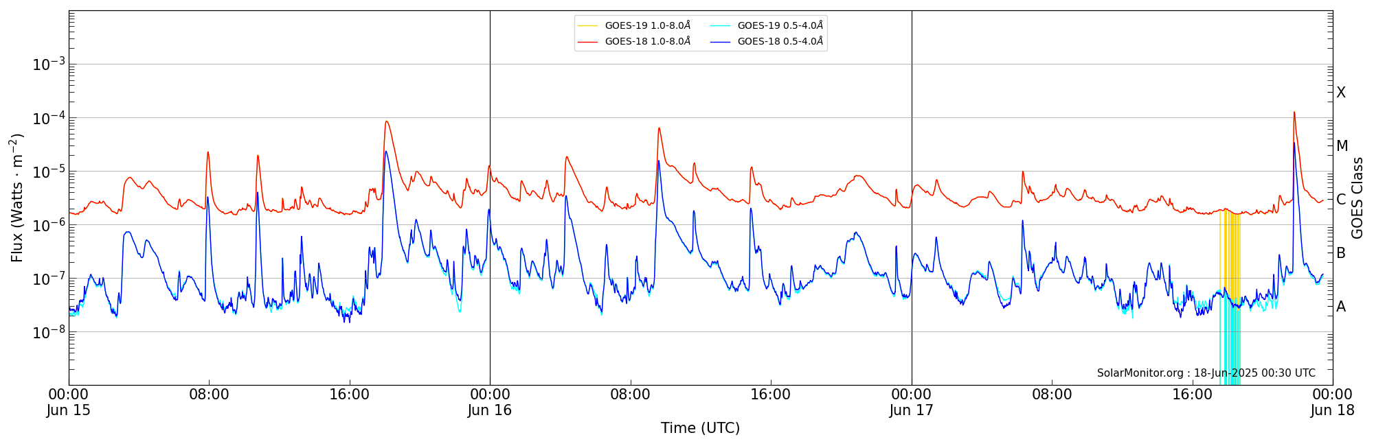 2025-06-17T00:00:00