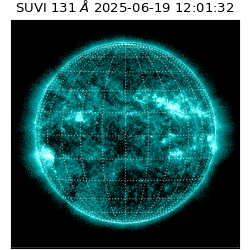 suvi - 2025-06-19T12:01:32.852000