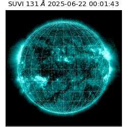 suvi - 2025-06-22T00:01:43.174000