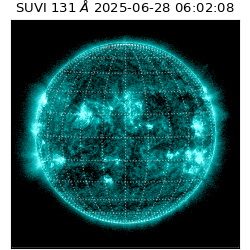 suvi - 2025-06-28T06:02:08.988000