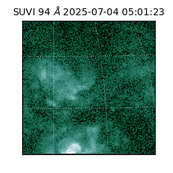 suvi - 2025-07-04T05:01:23.585000