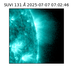 suvi - 2025-07-07T07:02:46.312000