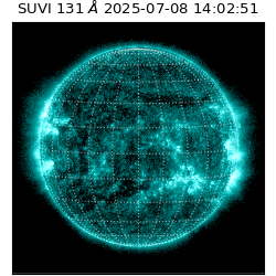 suvi - 2025-07-08T14:02:51.650000