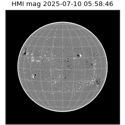 shmi - 2025-07-10T05:58:46.400000