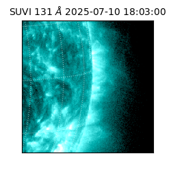 suvi - 2025-07-10T18:03:00.600000