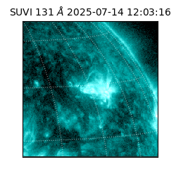 suvi - 2025-07-14T12:03:16.088000