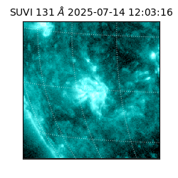 suvi - 2025-07-14T12:03:16.088000