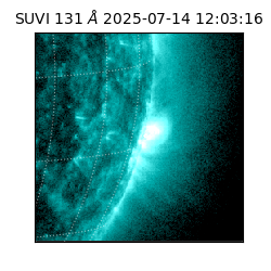 suvi - 2025-07-14T12:03:16.088000
