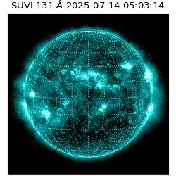 suvi - 2025-07-14T05:03:14.880000