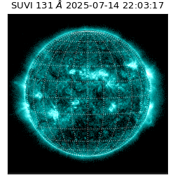 suvi - 2025-07-14T22:03:17.810000