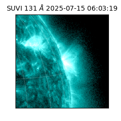 suvi - 2025-07-15T06:03:19.184000