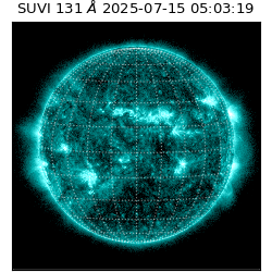 suvi - 2025-07-15T05:03:19.014000