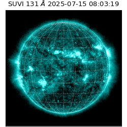 suvi - 2025-07-15T08:03:19.516000