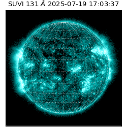 suvi - 2025-07-19T17:03:37.584000