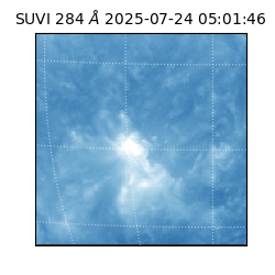 suvi - 2025-07-24T05:01:46.121000