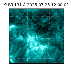 suvi - 2025-07-25T12:00:01.444000