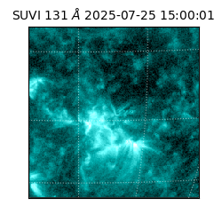 suvi - 2025-07-25T15:00:01.970000