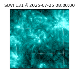 suvi - 2025-07-25T08:00:00.758000