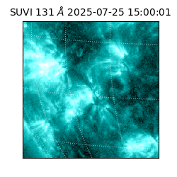 suvi - 2025-07-25T15:00:01.970000
