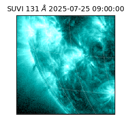 suvi - 2025-07-25T09:00:00.930000