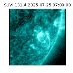 suvi - 2025-07-25T07:00:00.584000