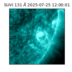 suvi - 2025-07-25T12:00:01.444000