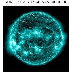 suvi - 2025-07-25T08:00:00.758000